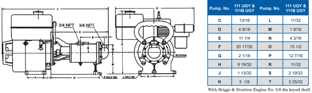 Oberdorfer 111B-UGY