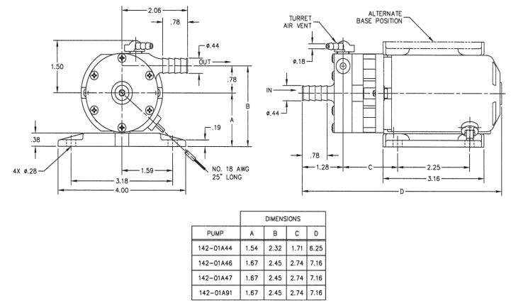 Oberdorfer 142-01A46