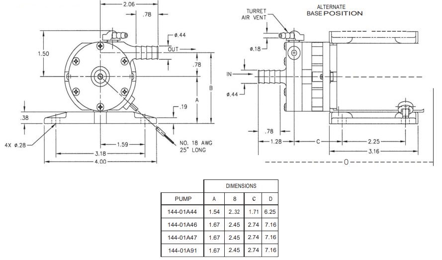 Oberdorfer 144-01A46