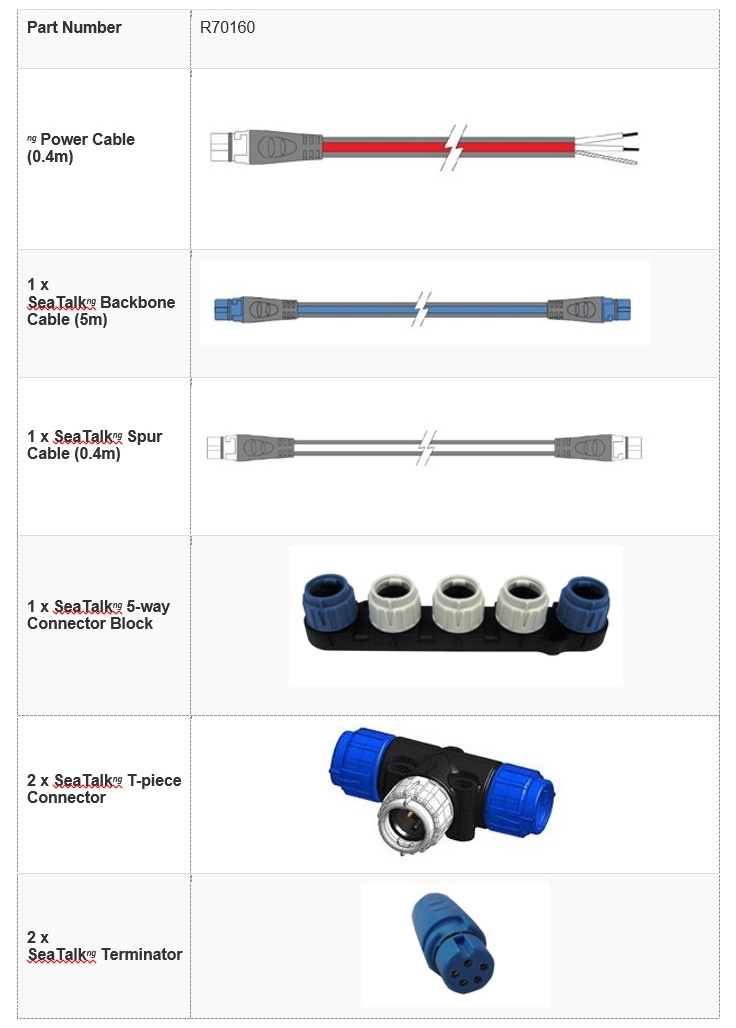 Raymarine Evolution Autopilot Cabling Kit