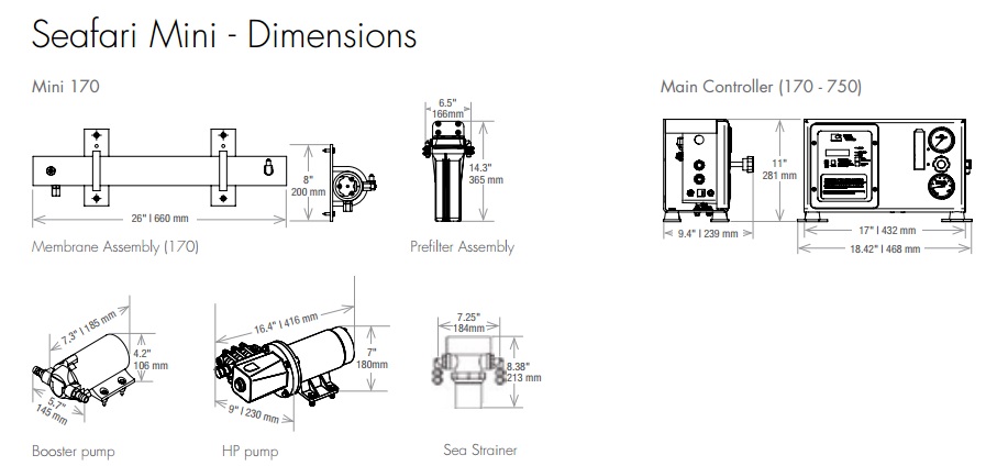 Seafari Mini 170 GPD (Modular) dimensions