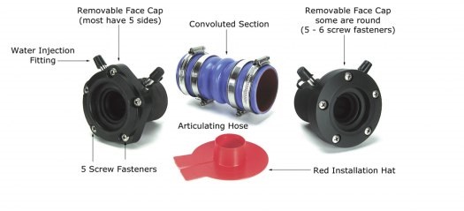 Tides Marine FSK-1250-2250-1 Shaft Sea