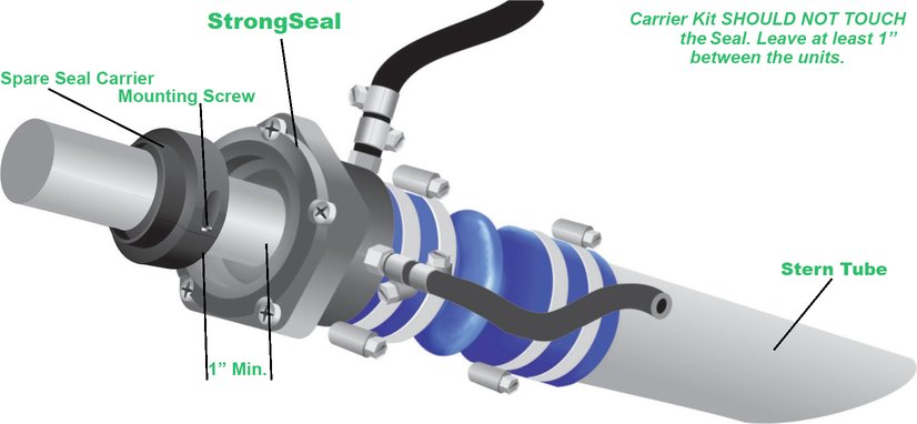 Tides Marine Spare Seal Kit Installation