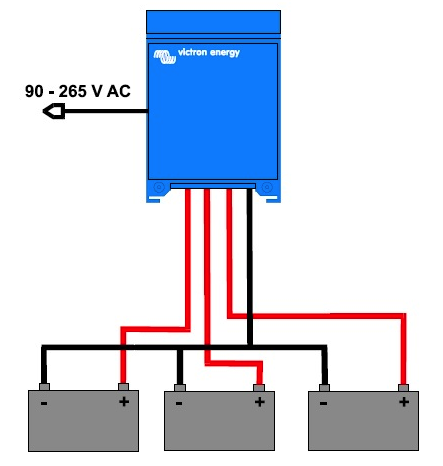 Victron Energy 12/80 Battery Charger