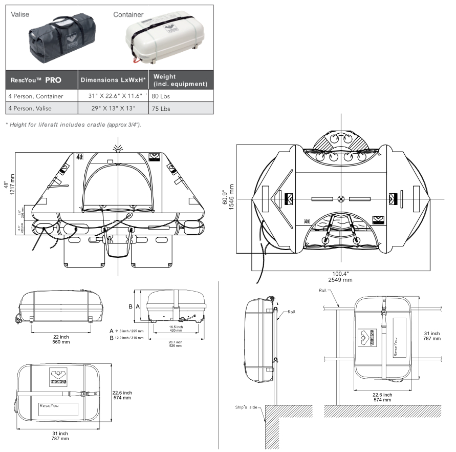 VIKING RescYou PRO 4 Person Dimensions