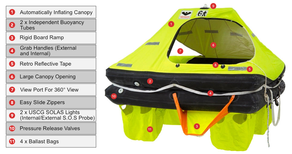 VIKING Rescue Coastal 6 Person Liferaft