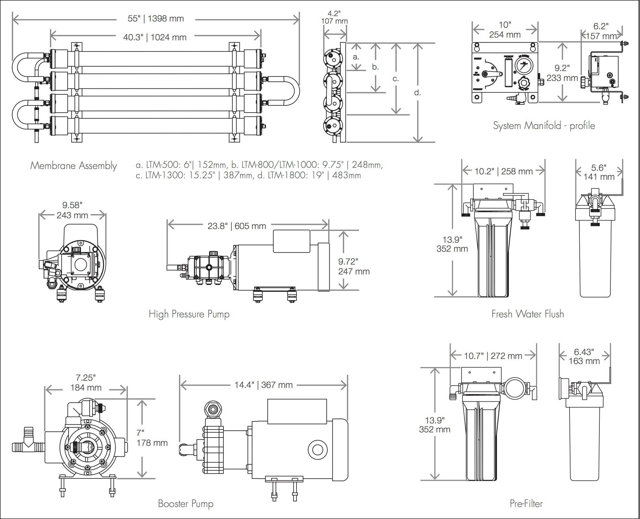 LTM 500-1800 Dimensions