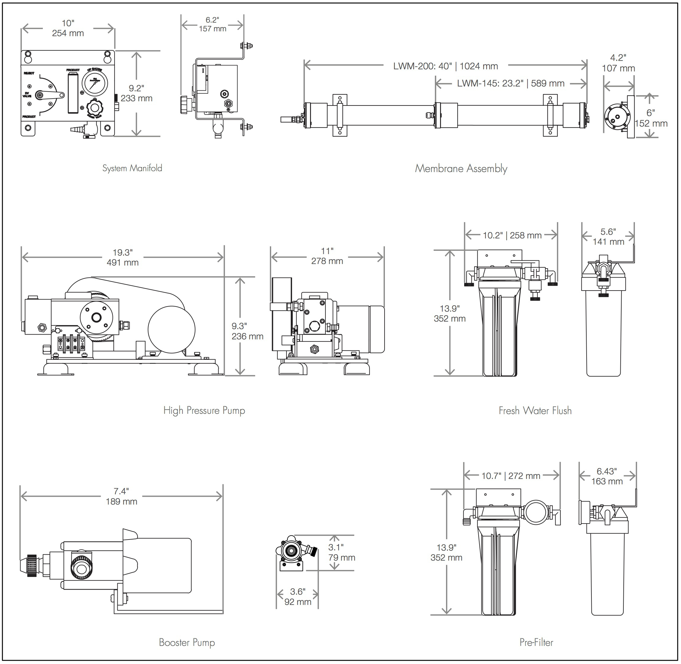 Little Wonder 145-200 Dimensions