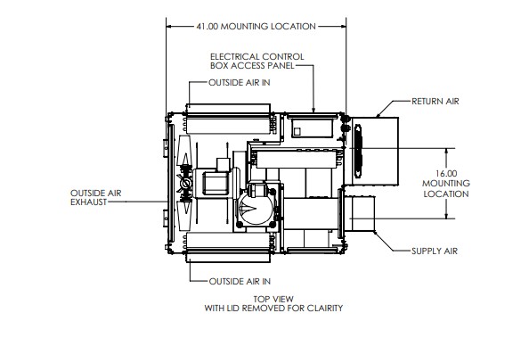 Flagship FM36AC Dimensions