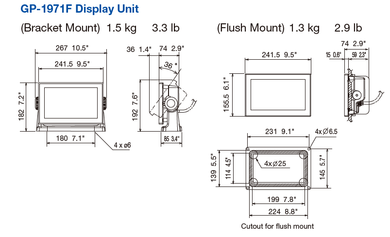 FURUNO dimensions GP1971F