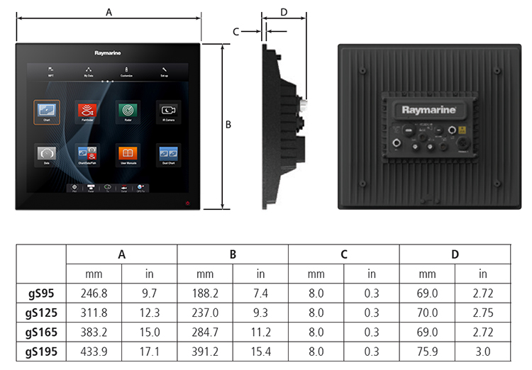 Raymarine gS Series dimensions